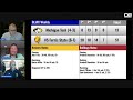 2024 GLIAC Weekly - Week 8 - with Special Guest Sandy Gholston (Ferris State)
