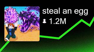 How This Game Accidentally Solved the Roblox Algorithm