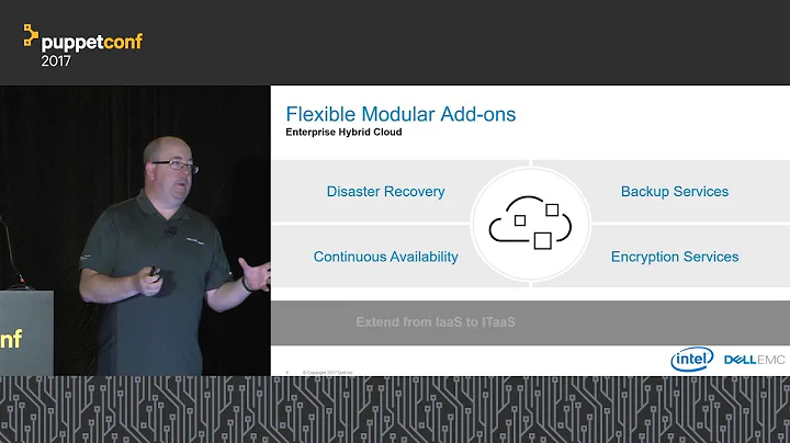 Zero to Cloud- James Frederick, Dell EMC