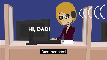 SOC CAP WHAT IS IP CTS