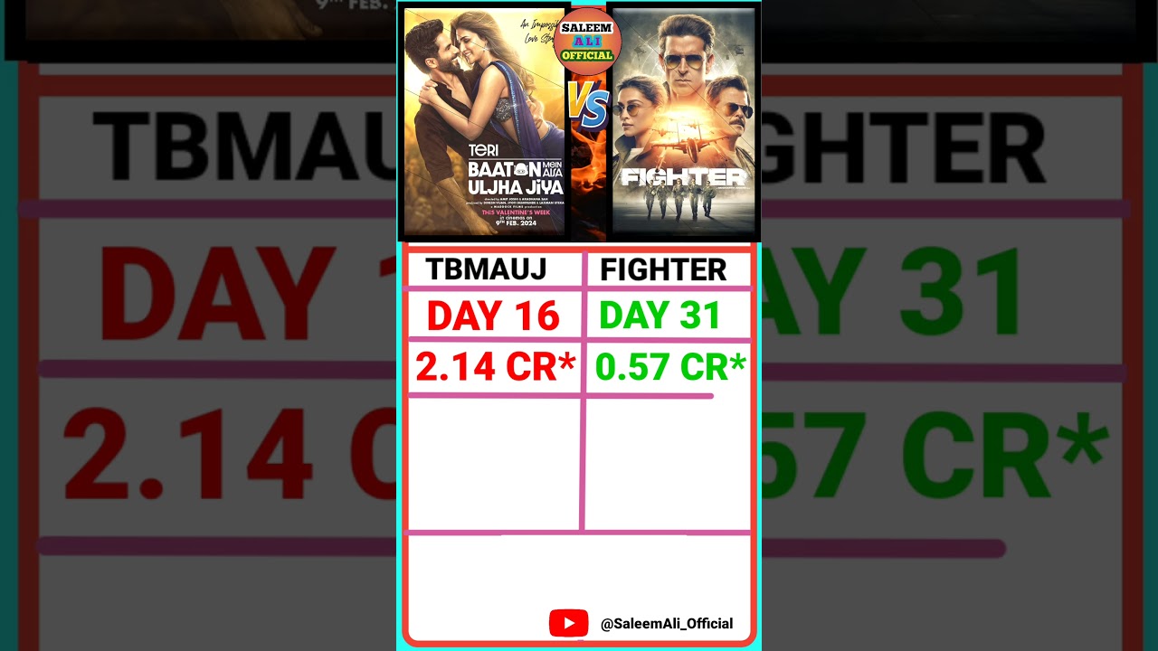TBMAUJ Day 16 & Fighter Day 31 Collection | 