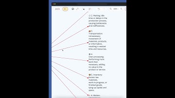 💡Tap into strategic potential with Jeda.ai