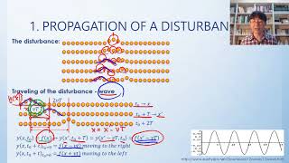 PY Lecture16 1A