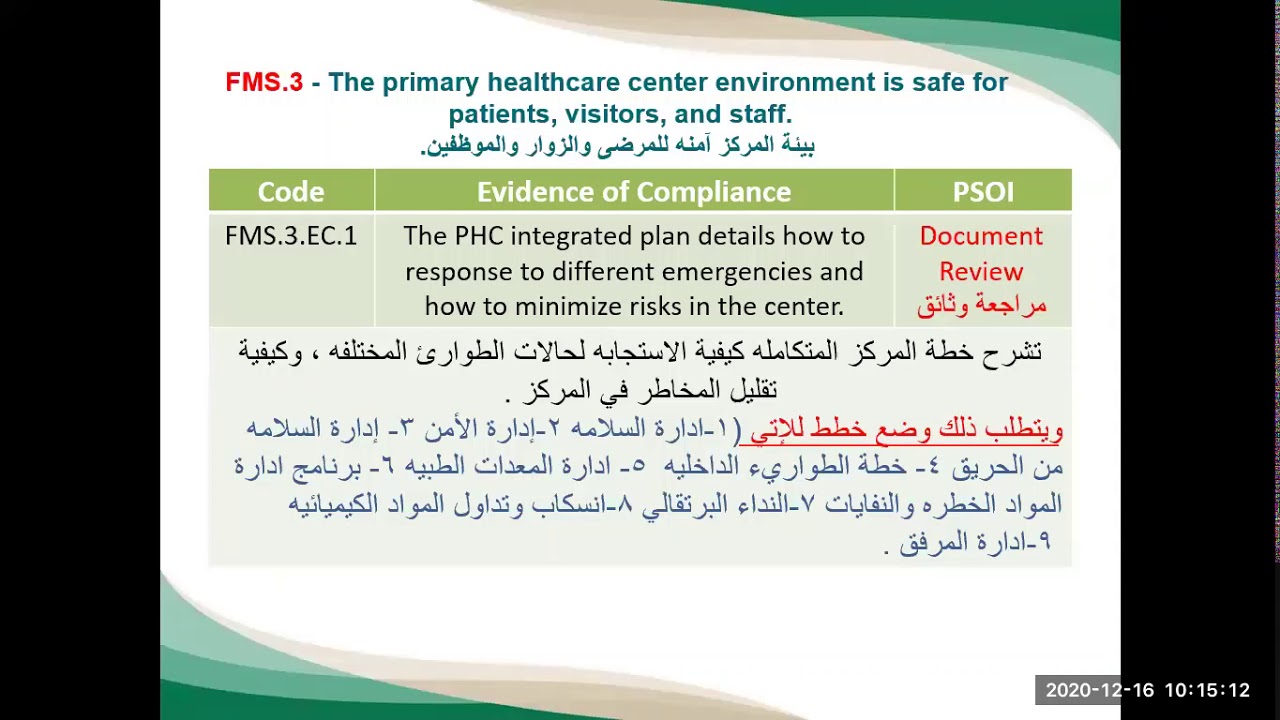 شرح معايير الامن والسلامه الخاصه بالمراكز..أ.حصة البلوي..