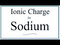Sodium Ionic Charge and Electron Configuration
