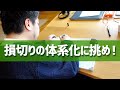 FX【負けない為の思考法】どでかい損切りは、実はいつも決まったパターンだった！
