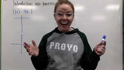 Intro to Inverses Graphs and Tables