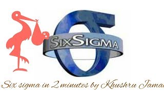 Six sigma in 2 minutes