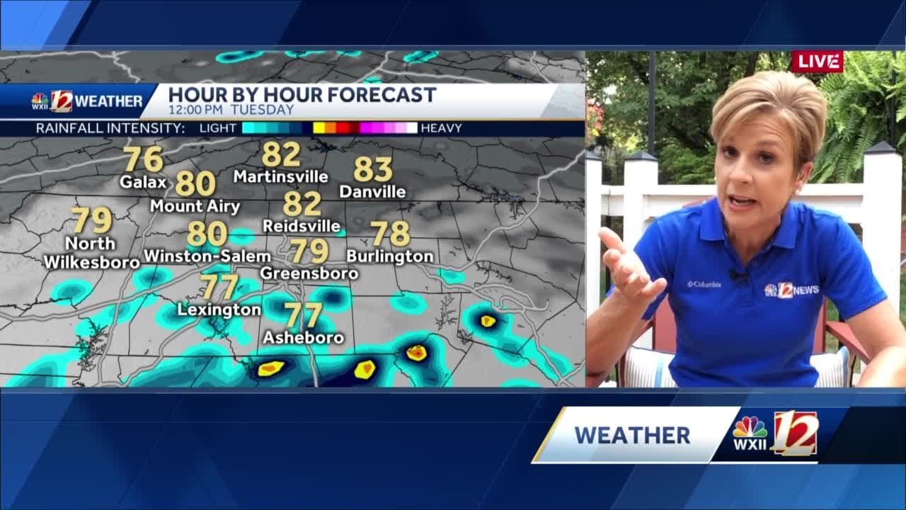 WATCH: Rain and storms return, not as hot - YouTube
