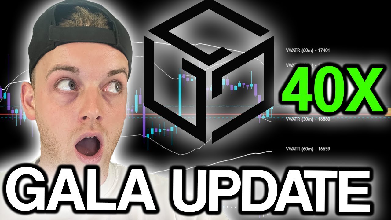 GALA (GALA) | Price Prediction & Technical Analysis