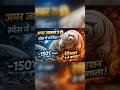"Ye jaanwar kabhi nahi marta 😱 | Tardigrade Facts #tardigrade #shorts #animalfacts #sciencefacts