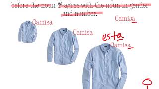 Spanish II 2B | Demonstrative Adjectives