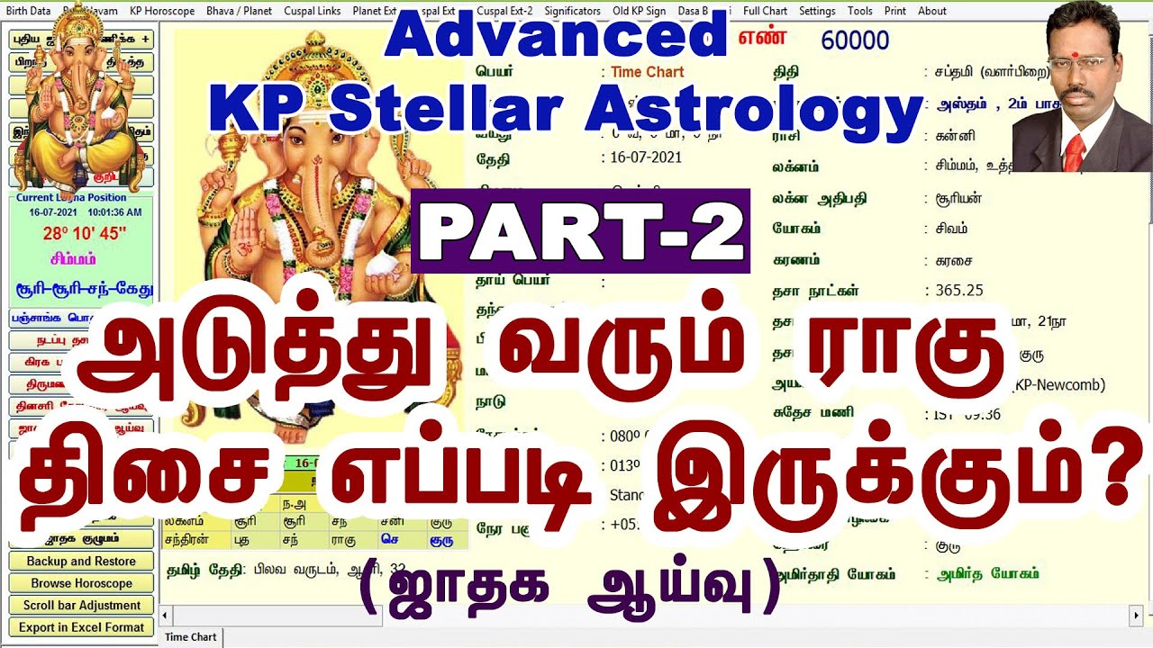 KP Astrology In Tamil Part 2 What Happens