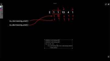 Weekly Contest 312  |  6190. Find All Good Indices