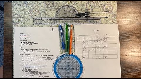 Step-by-step Jet Log Part 1: The Setup