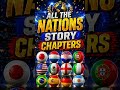 ALL NATIONS STORY CHAPTERS!!!#fcmobile #eafcmobile #nation #event#argentina #football #footballgame