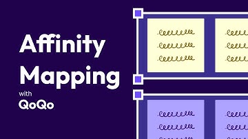 Affinity mapping with QoQo.ai
