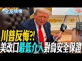 烏克蘭局勢