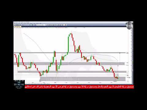 اسمنت الشماليه 28 9 25 اسمنت الشماليه