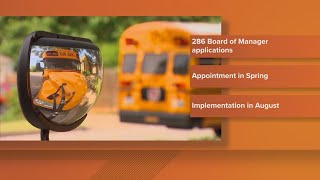 TEA takeover of Fort Worth ISD: Latest update on board of managers search