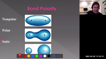 VIDEO NOTES - Bond Polarity