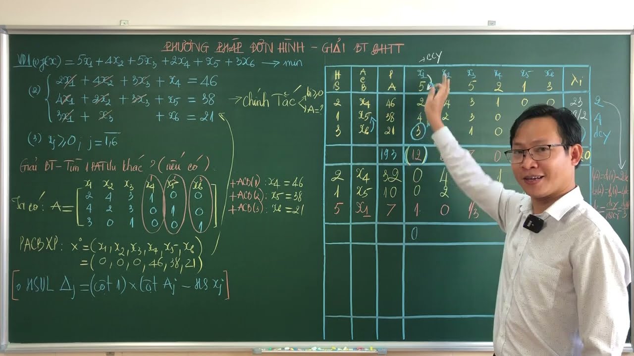 [QUY HOẠCH TUYẾN TÍNH] - THUẬT TOÁN ĐƠN HÌNH GIẢI BÀI TOÁN DẠNG CHÍNH TẮC - BT MIN - THẦY KENKA