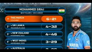 Super 11 asia cup 2023 |final | india vs Sri Lanka highlights | hindi commentry