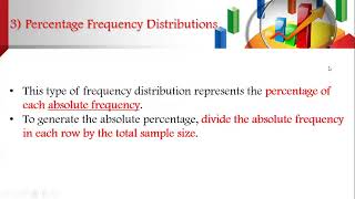 Chapter 2: Frequency Distributions and Graphs (Video 1)