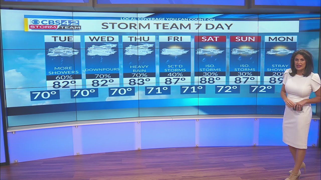 CBS 42 News at 4 pm - YouTube