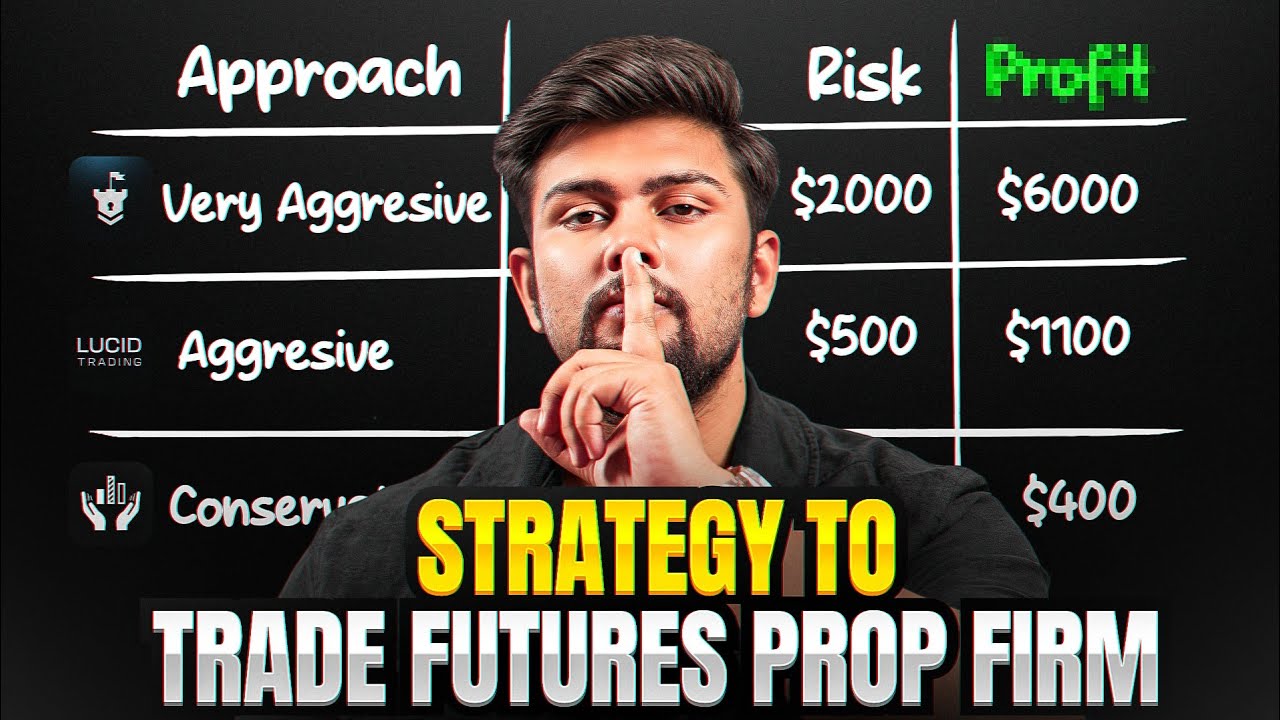My Exact Strategy To Trade Futures Prop Firm || 3 Ways To Trade Funded Account’s