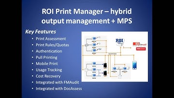 ROI Print Manager Integration with FMAudit & DocAssess