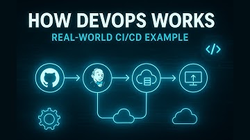 How DevOps Works | Real-World Example of CI/CD with GitHub, Jenkins & Automation