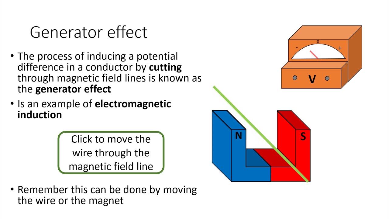 GCSE Physics Induced potential and the generator effect YouTube