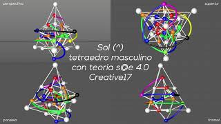 AMAD #5.1 ❤ Tetraedro Sol (masculino ^) s@e 4.0 | Creative17