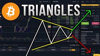 Figure Chartiste En Trading Les Triangles