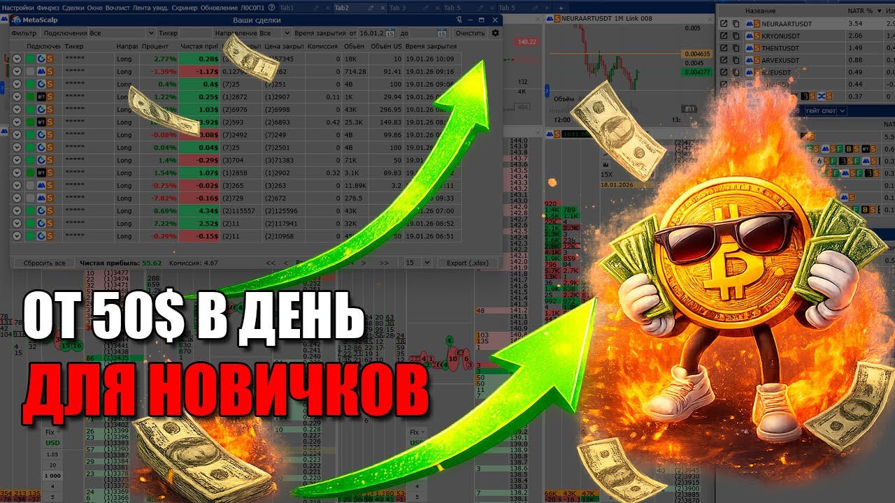 ВСЕ РАБОЧИЕ СПОСОБЫ ДЕЛАТЬ $ НА НЕЭФФЕКТИВНОСТЯХ ДЛЯ НОВИЧКОВ