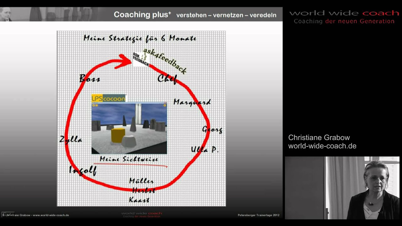 Coaching plus - YouTube