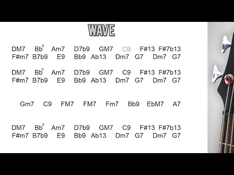Video Wave (140 bpm) Backing Track - youtube