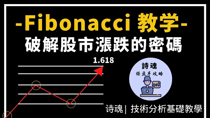 【重磅教學】【FIBONACCI】【交易必學技術】預測股價會漲多少的神奇算法 | 2021 技術分析入門 | 技術分析基礎教學 - 天天要聞