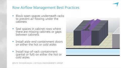 Airflow Management Best Practices - Sealing Spaces in Data Center Retrofits