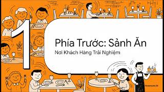 Frontend & Backend là gì? Dễ hiểu như đi ăn nhà hàng! 🍔 (Phần 1) screenshot 3