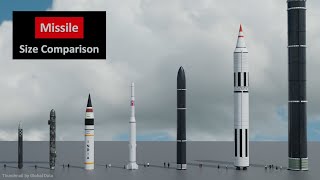 Missile Size comparison 3D | 3d Animation Size Comparison