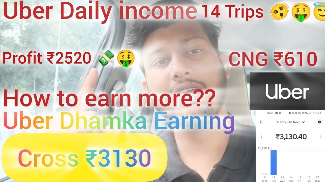 Ola Uber Daily Income Vlog | best car for rental business 