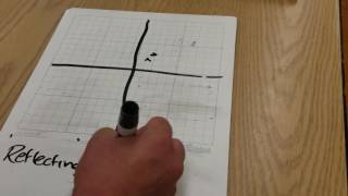 Multiple Transformations Quiz Review 9-29