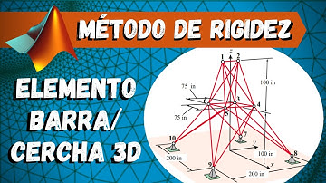 Estructura de elementos barra/cercha 3D (space truss) | Método de Elemento Finito en Matlab