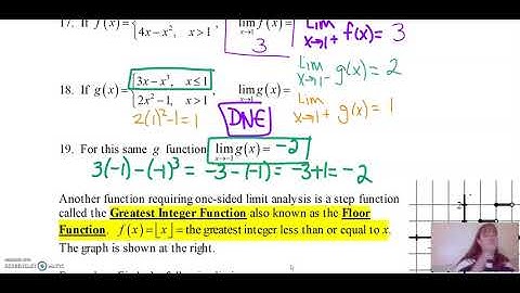 AP Calculus 1-4C Limits of Piecewise and Greatest Integer Functions