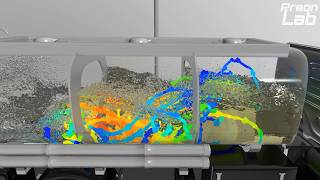 Details Pathlines Visualization for Tank Sloshing Simulation in PreonLab News
