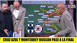 MONTERREY vs CRUZ AZUL. Las ALINEACIONES y la PIZARRA del Chelís. ¿Quién gana? | Futbol Picante