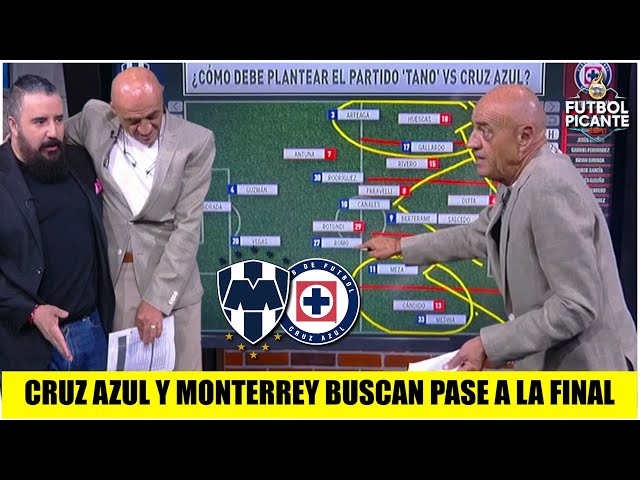 MONTERREY vs CRUZ AZUL. Las ALINEACIONES y la PIZARRA del Chelís. ¿Quién gana? | Futbol Picante