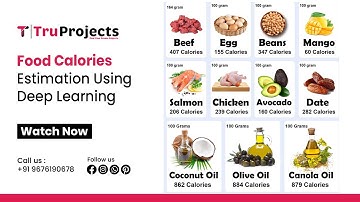 Food Calories estimation using Deep Learning    best deep learning projects for engineering students